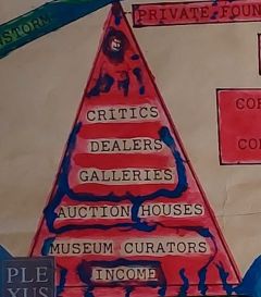 Plexus map piramide 240